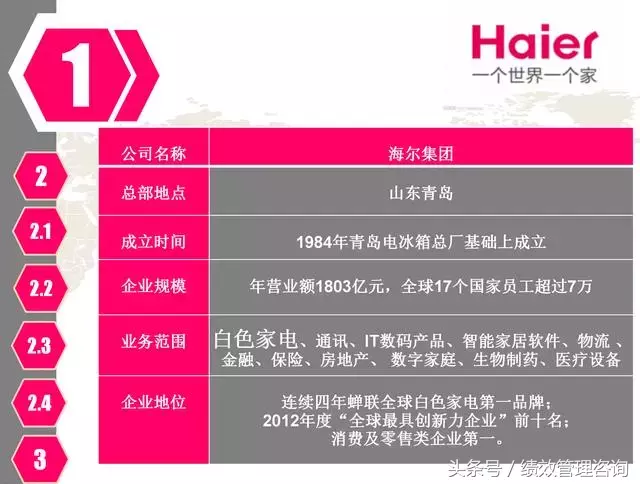 第1116页