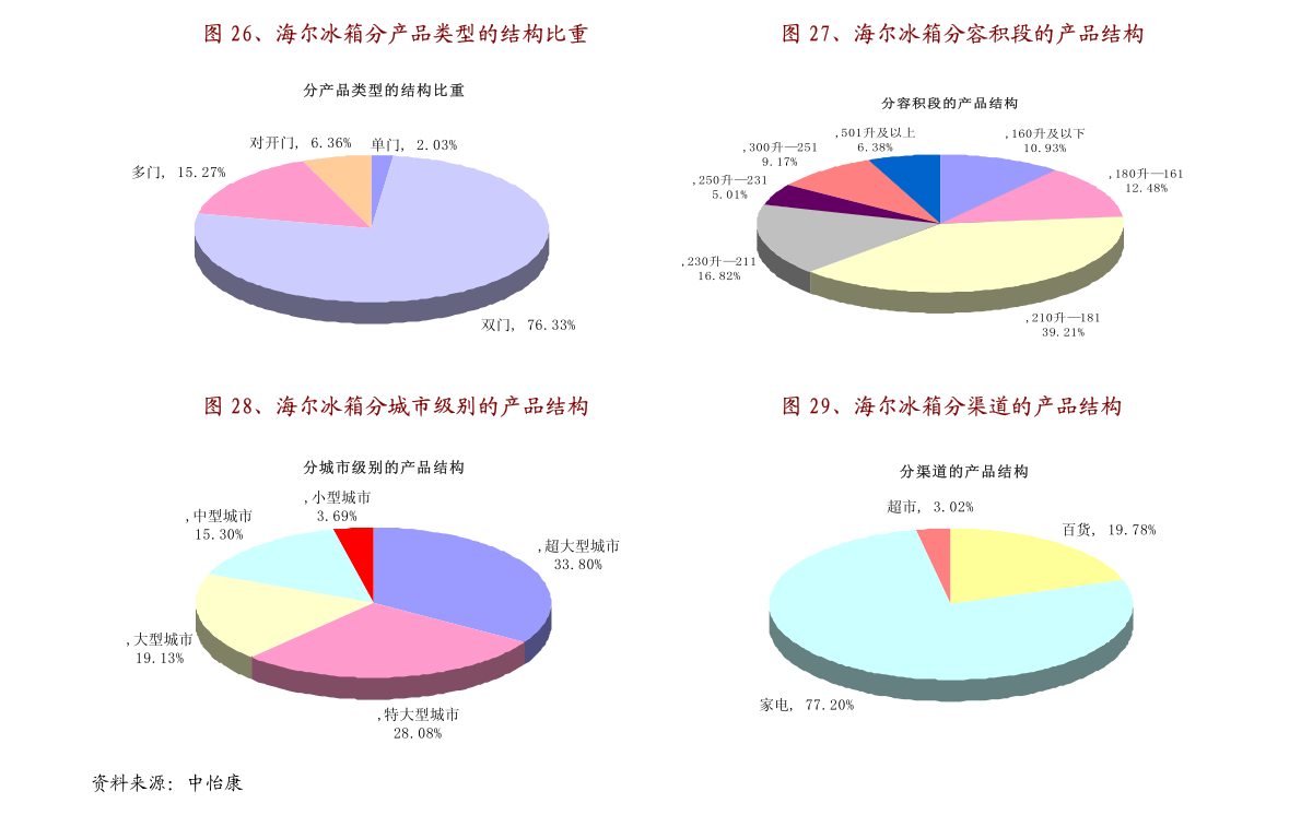 鸡毛直播最新版本，直播风潮下的新里程碑