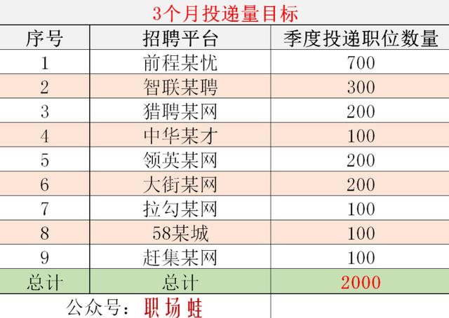 第1078页