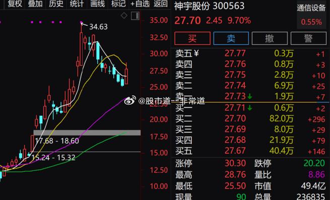 中利科技发展态势及前景展望，最新消息揭秘未来趋势