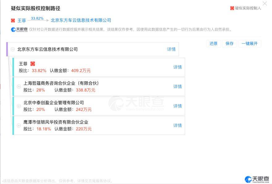 多维观点解析，易到融资最新动态及其深远影响