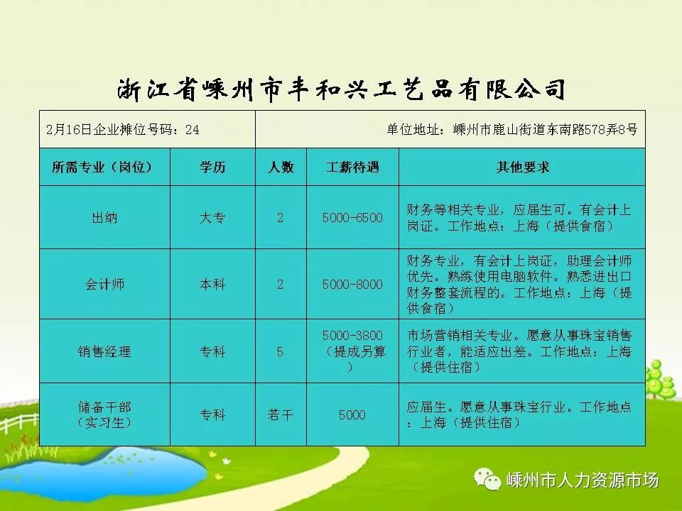 萧山党山最新招聘信息大揭秘🚀寻找人才的热土！