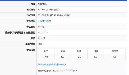 王思培最新情况2016，技能提升与任务完成指南（适合初学者与进阶用户）