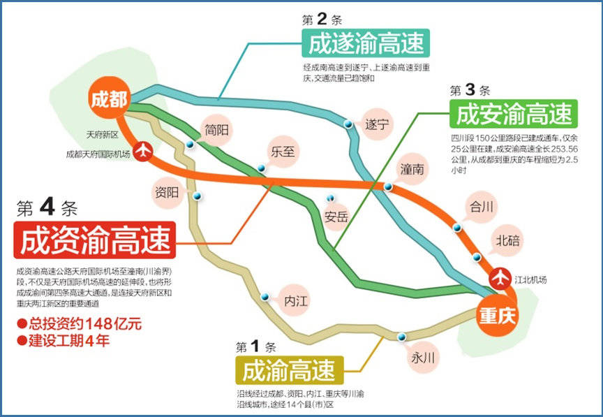 第932页