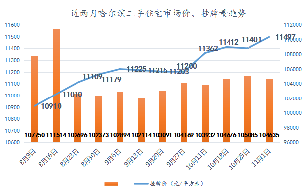 第931页