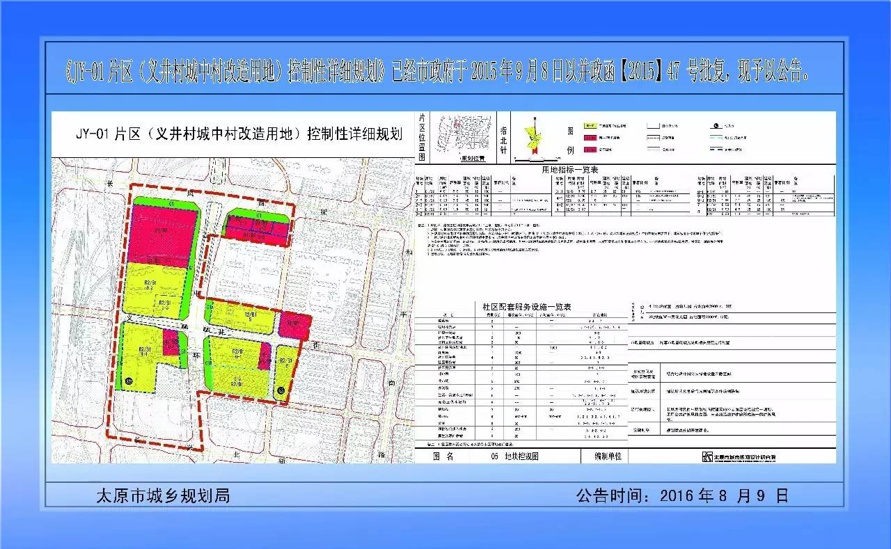 太原赵北峰村最新发展动态概述