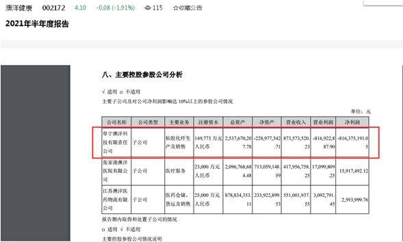 澳洋科技增发动态深度解析及观点阐述