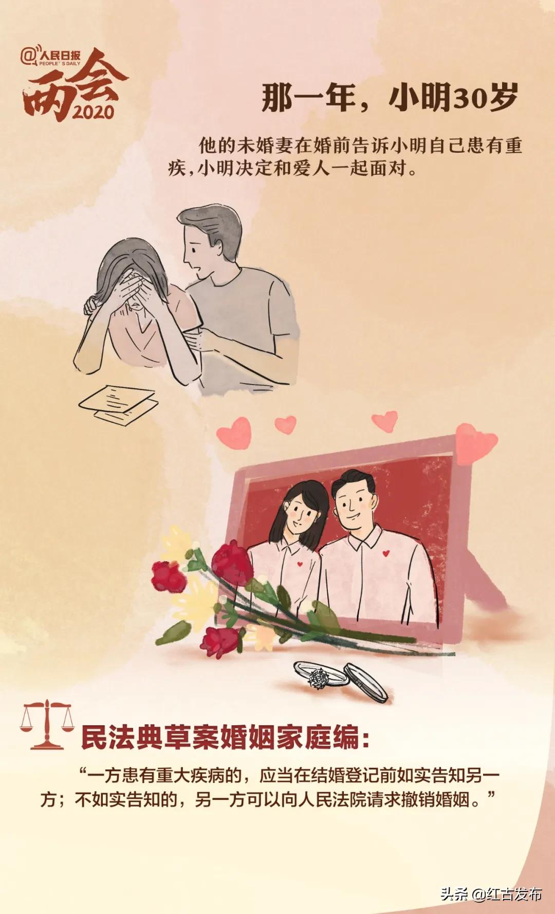 国家最新规范下的日常故事——小明的日常变迁