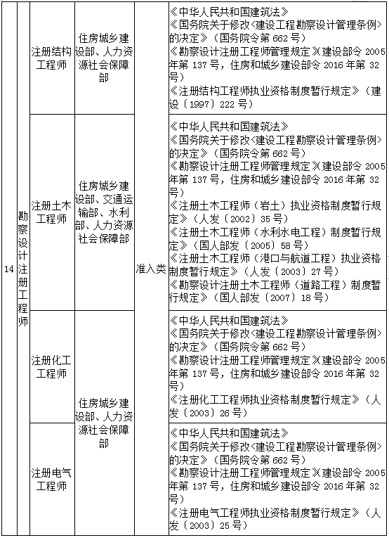 最新车库管理员,最新车库管理员，职责、技能与发展趋势