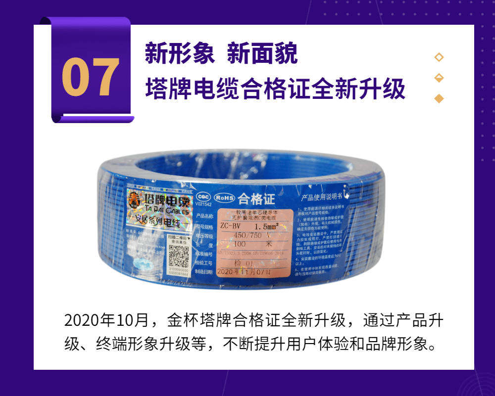 新能源领域研发 第199页