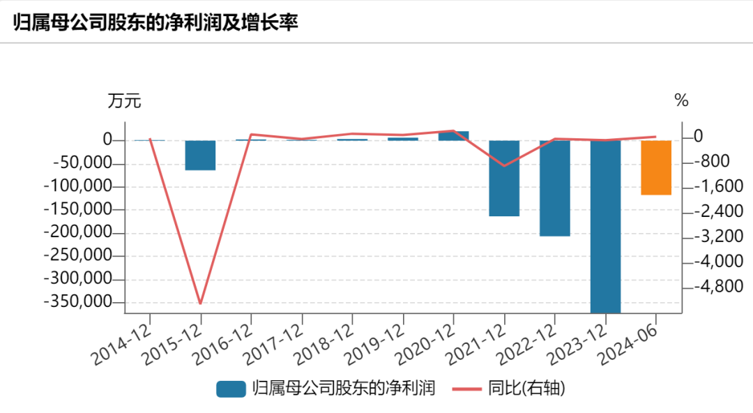 维信诺股票代码，探究领先显示技术公司的深度内涵