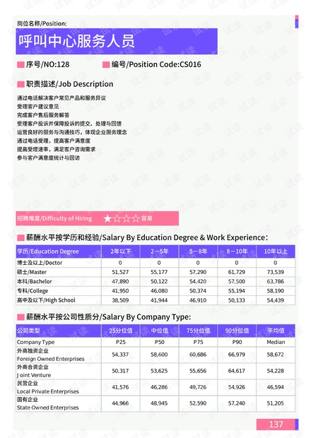 海沧最新职位招聘探秘，小巷里的职业宝藏等你来发掘！