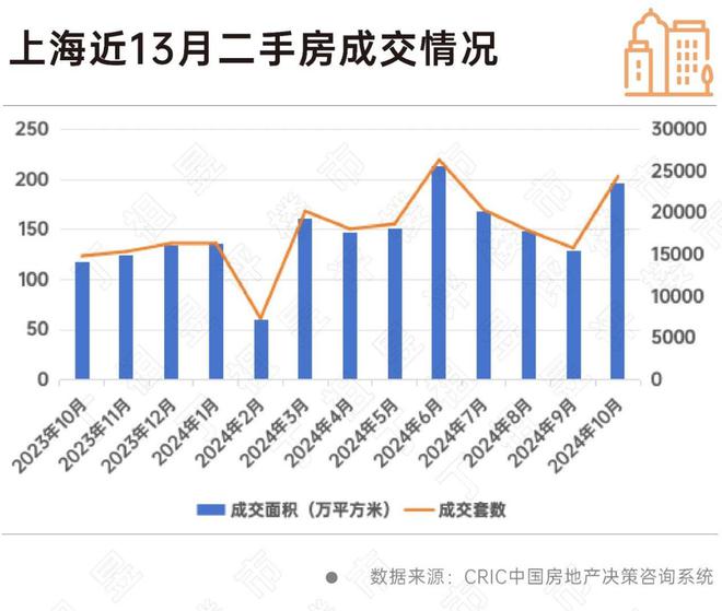 第816页