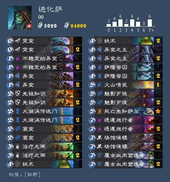 西风狂野新篇章，任务完成与技能学习指南