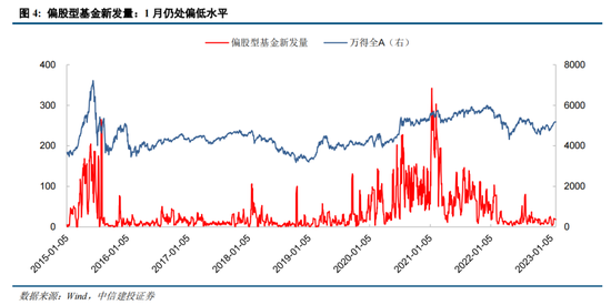 中信建投股票代码，中国资本市场的活跃力量深度解析