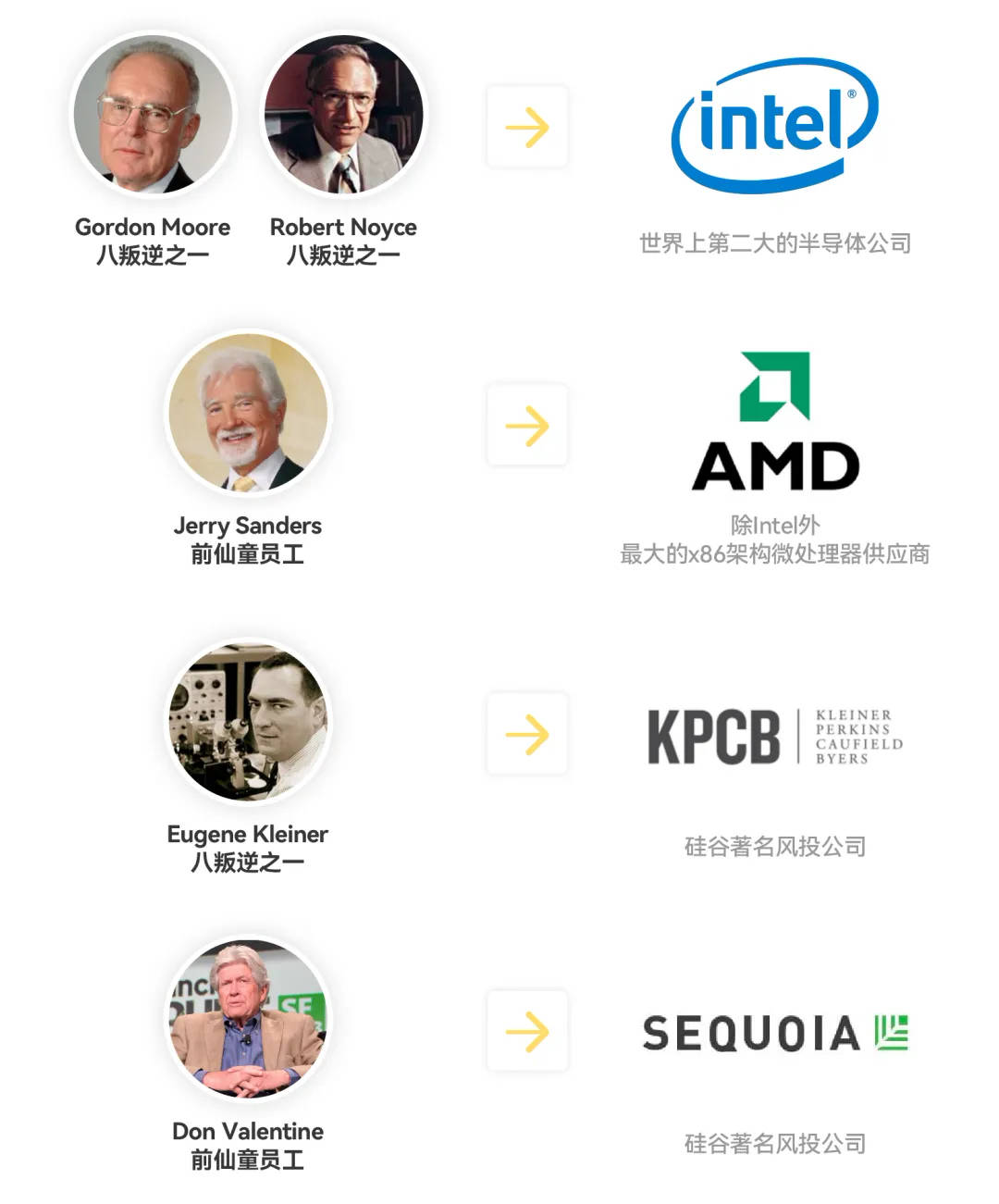 揭秘固态硬盘上市公司，科技巨头背后的秘密！