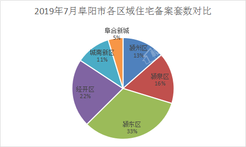 衡水阜城房价信息解析，全攻略获取与理解房价信息之道