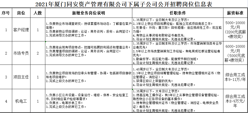 宁乡优质职位招聘信息揭秘，小巷中的职业宝藏