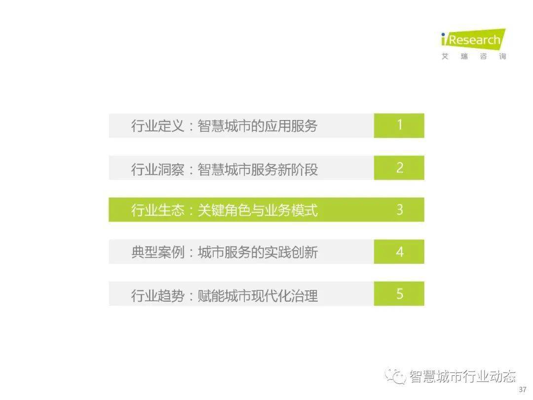 行业都市演员表大全，一览众星的璀璨阵容
