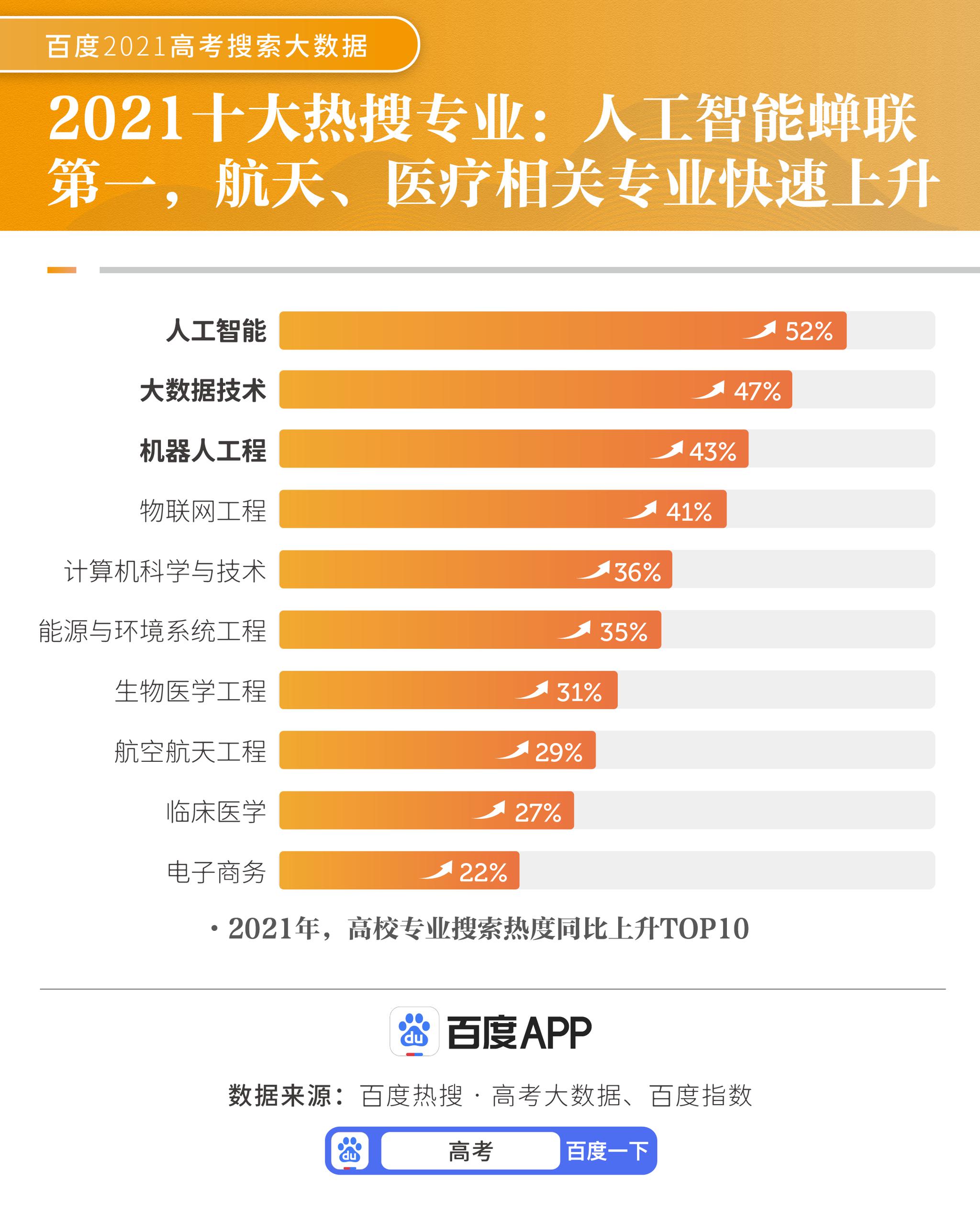 2025年天天彩资料免费大全,数据分析计划_传递版57.304