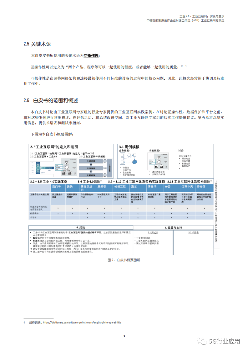 2025新澳门精准免费大全,实际确凿数据解析统计_授权版57.853