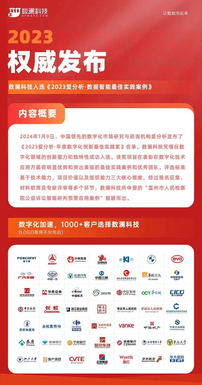新能源领域研发 第181页