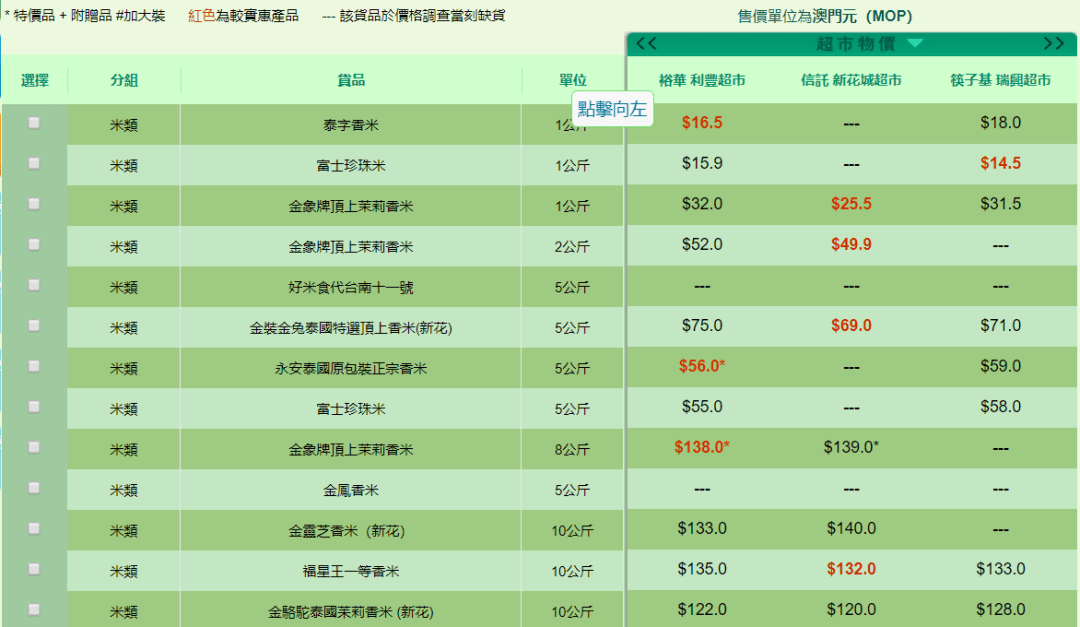 2025澳门六今晚开奖结果出来,全面性解释说明_生活版57.860
