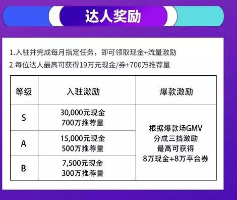 4949澳门开奖现场+开奖直播,稳固执行方案计划_方案版57.611