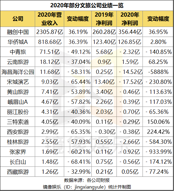 7777788888王中王中特,实地观察解释定义_清新版57.937