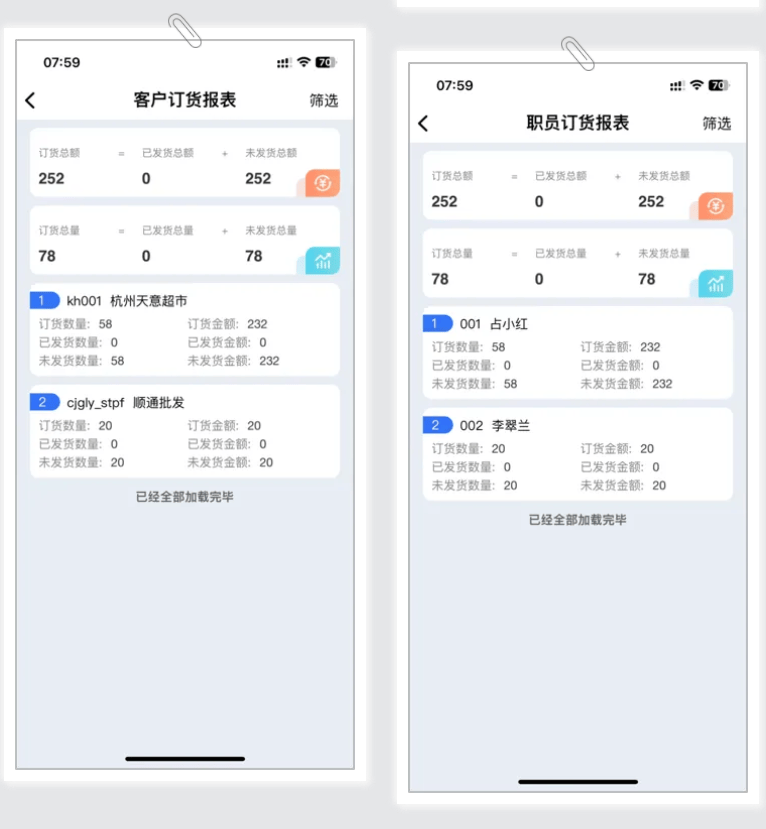 777888精准管家婆免费,实证数据分析_家居版57.859