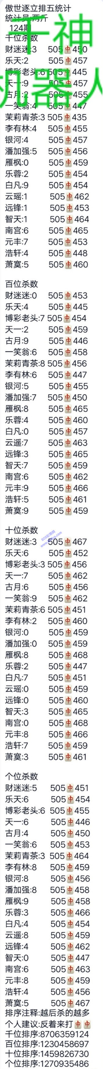 一码爆(1)特,全方位展开数据规划_云端版57.325