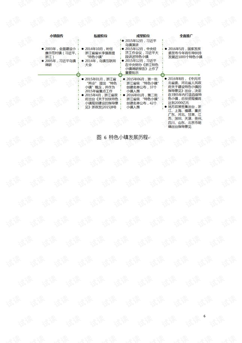 销售燃料油 第186页