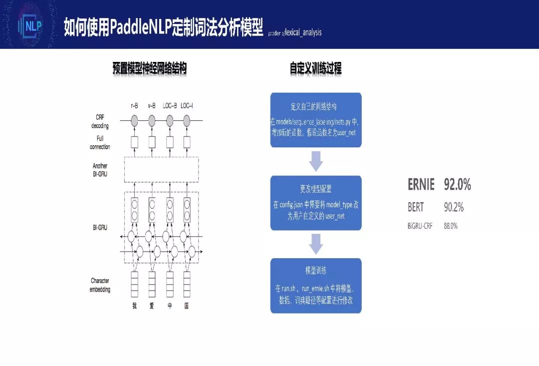 三肖必中三期必出资料,全面信息解释定义_交互版57.104