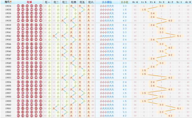 今晚澳门9点35分开奖结果,专家权威解答_授权版57.351