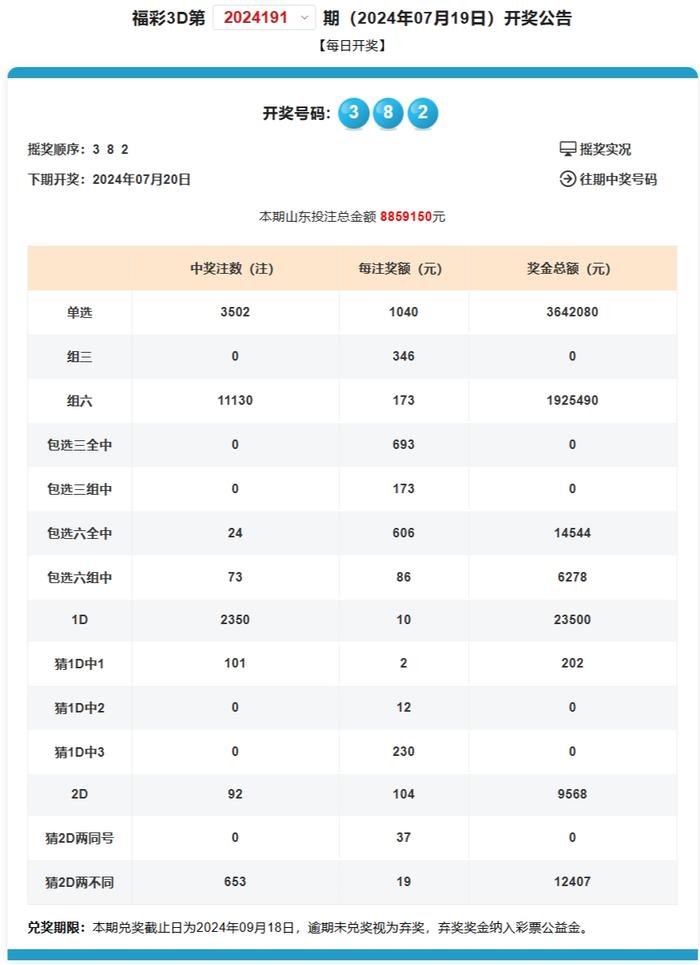奥门天天开奖码结果2025年,仿真方案实施_高级版57.462