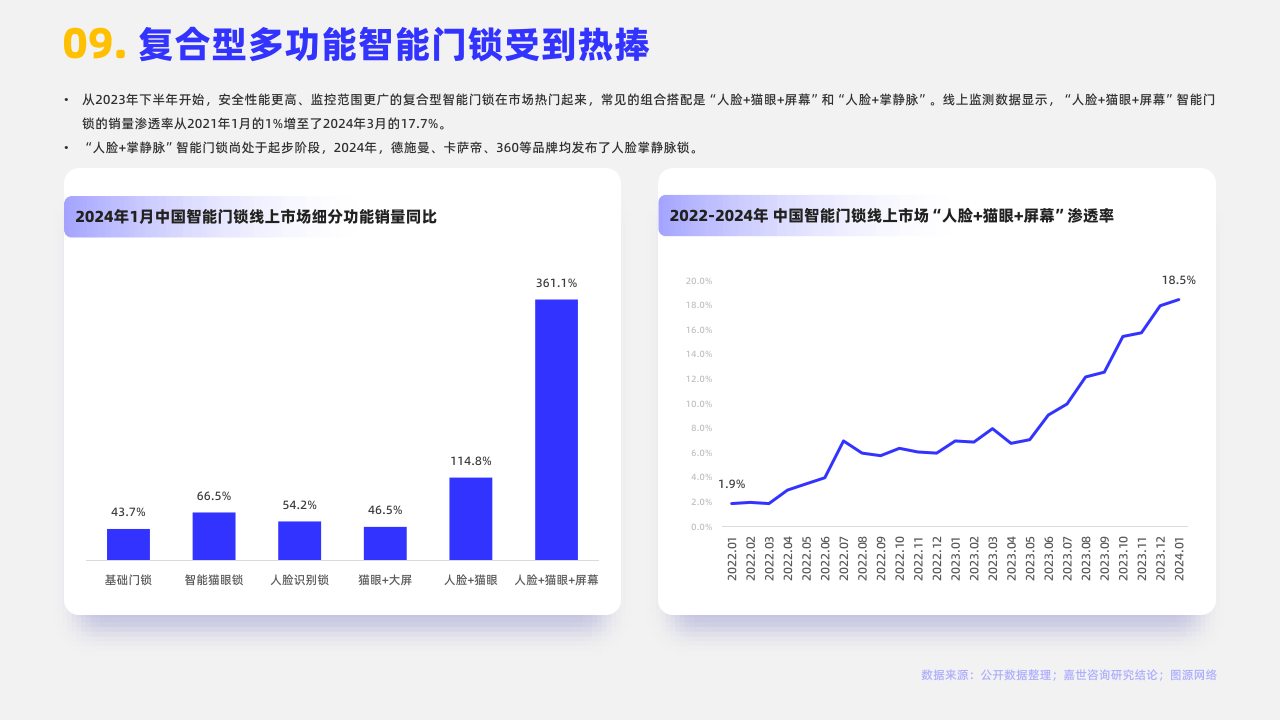 奥门天天开奖码结果2025年,深究数据应用策略_家居版57.146