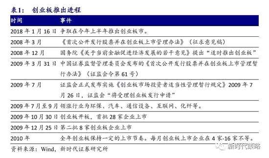 新澳天天开奖资料大全1052期,实地验证策略具体_经典版57.499