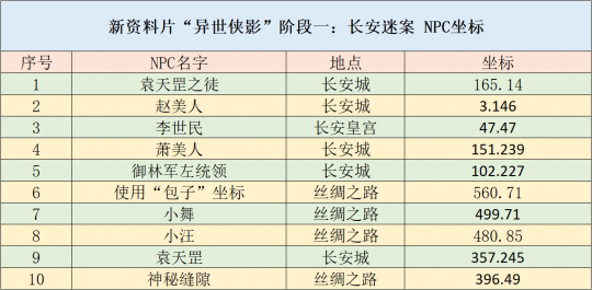 新澳天天开奖资料大全最新版,全面实施策略设计_媒体版57.687