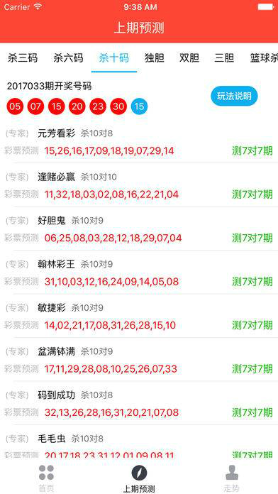 新澳门王中王100期期中,数据驱动方案_轻奢版57.108