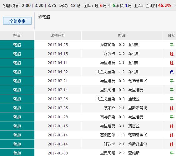 澳彩资料免费长期公开,药学‌_云端版57.318