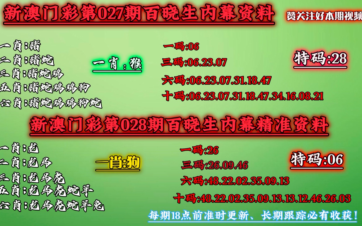 澳门一肖一码100准确精准,新技术推动方略_可靠版57.166