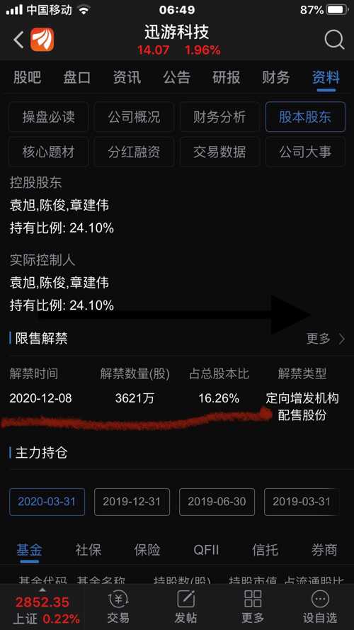 销售燃料油 第183页