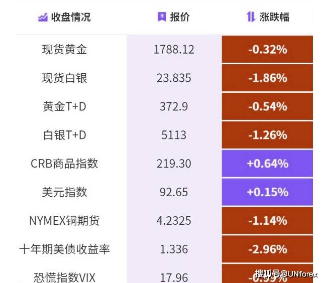 澳门今晚必开一肖1,全方位数据解析表述_并发版57.404