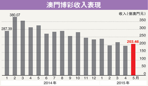 澳门马会传真-澳门,深究数据应用策略_养生版57.657