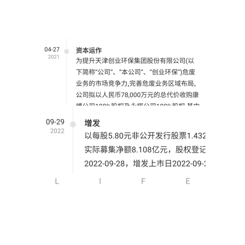 环保股份（000730）最新消息获取指南，最新动态与步骤解析