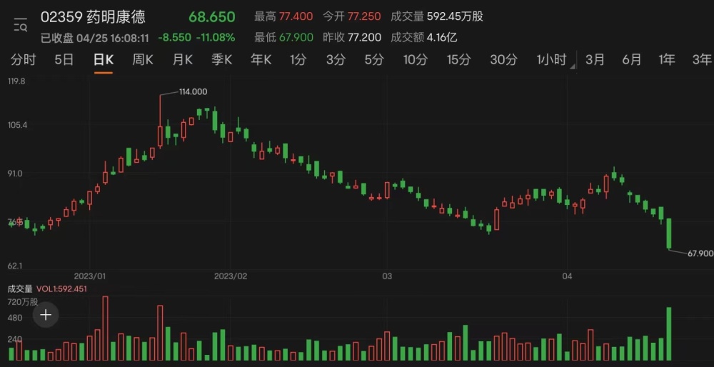 探究603421股票，背景、重要事件与地位详解