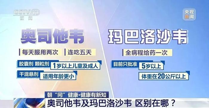 新能源领域研发 第172页
