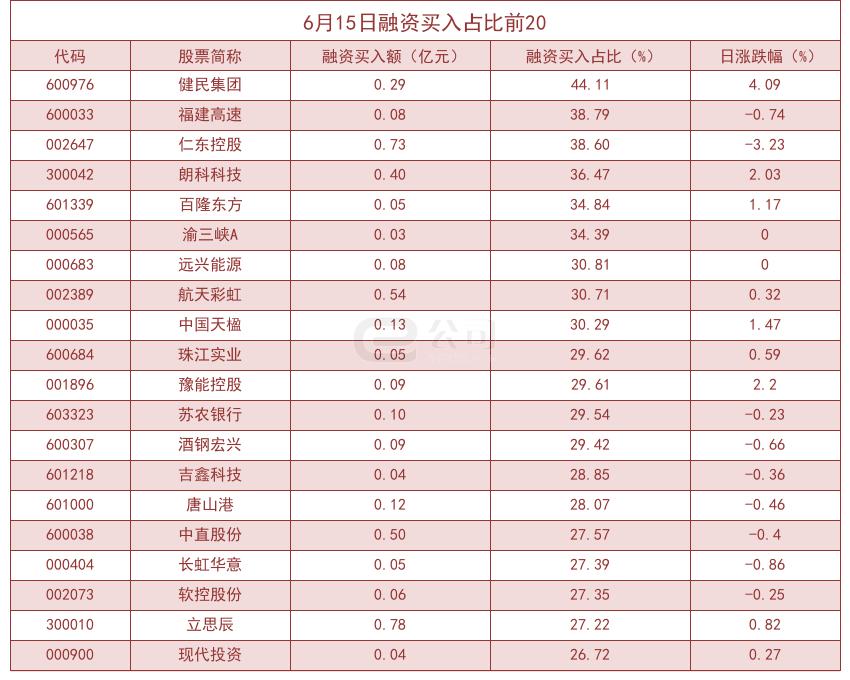 健民股票，投资新选择，财富增长之门开启✨🚀