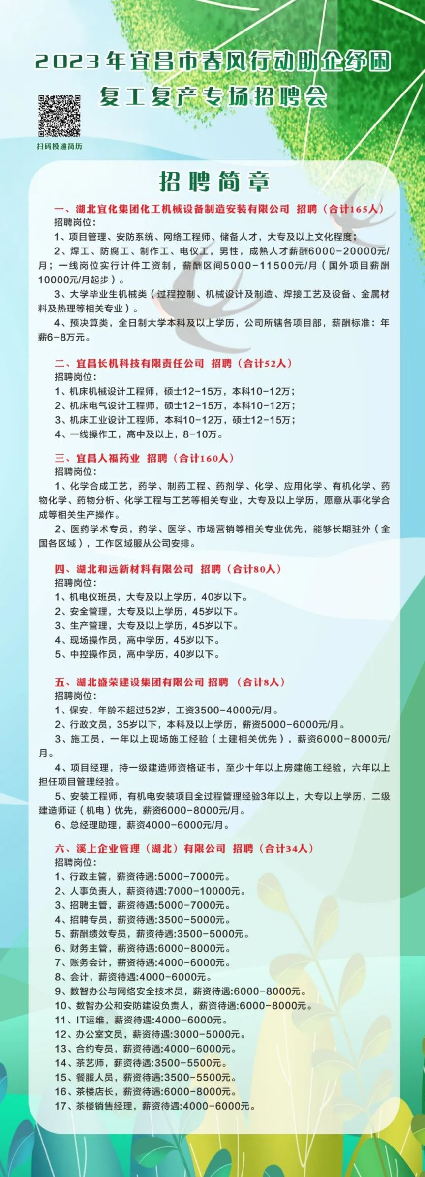 2017宜都招聘信息全面概览
