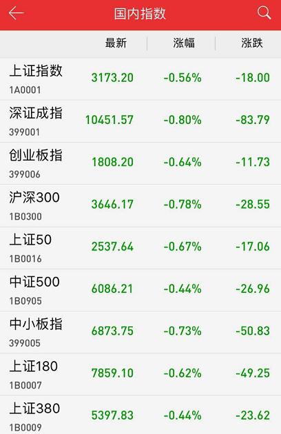 螺纹钢最新动态与市场论述